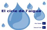 cicle aigua